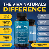 Viva Naturals Krill Oil 1250mg capsules in Caplique format