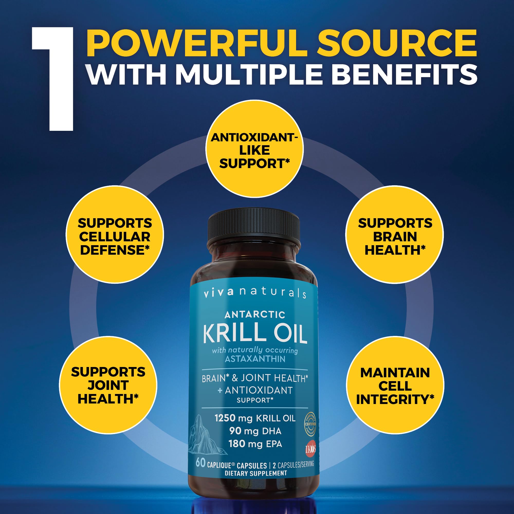 Viva Naturals Krill Oil 1250mg capsules on a wooden table