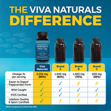 Viva Naturals Omega-3 Fish Oil 2500mg softgel bottle side view