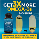 Viva Naturals Omega-3 Fish Oil softgel capsule on a wooden surface