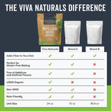 Viva Naturals Psyllium Husk Powder with measuring spoon