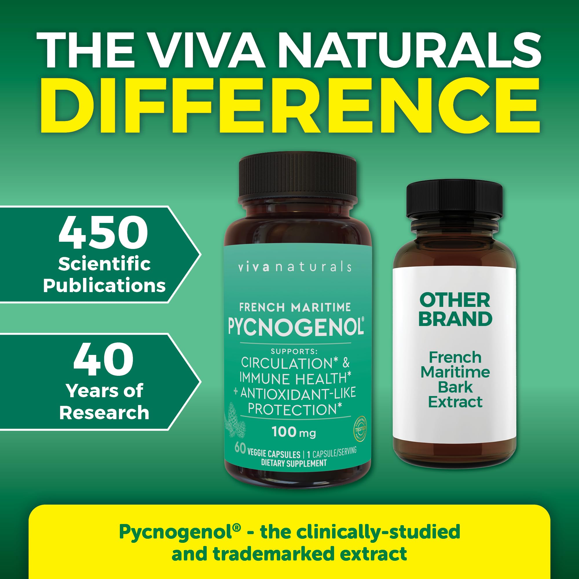 Viva Naturals Pycnogenol 100 mg Capsules side view