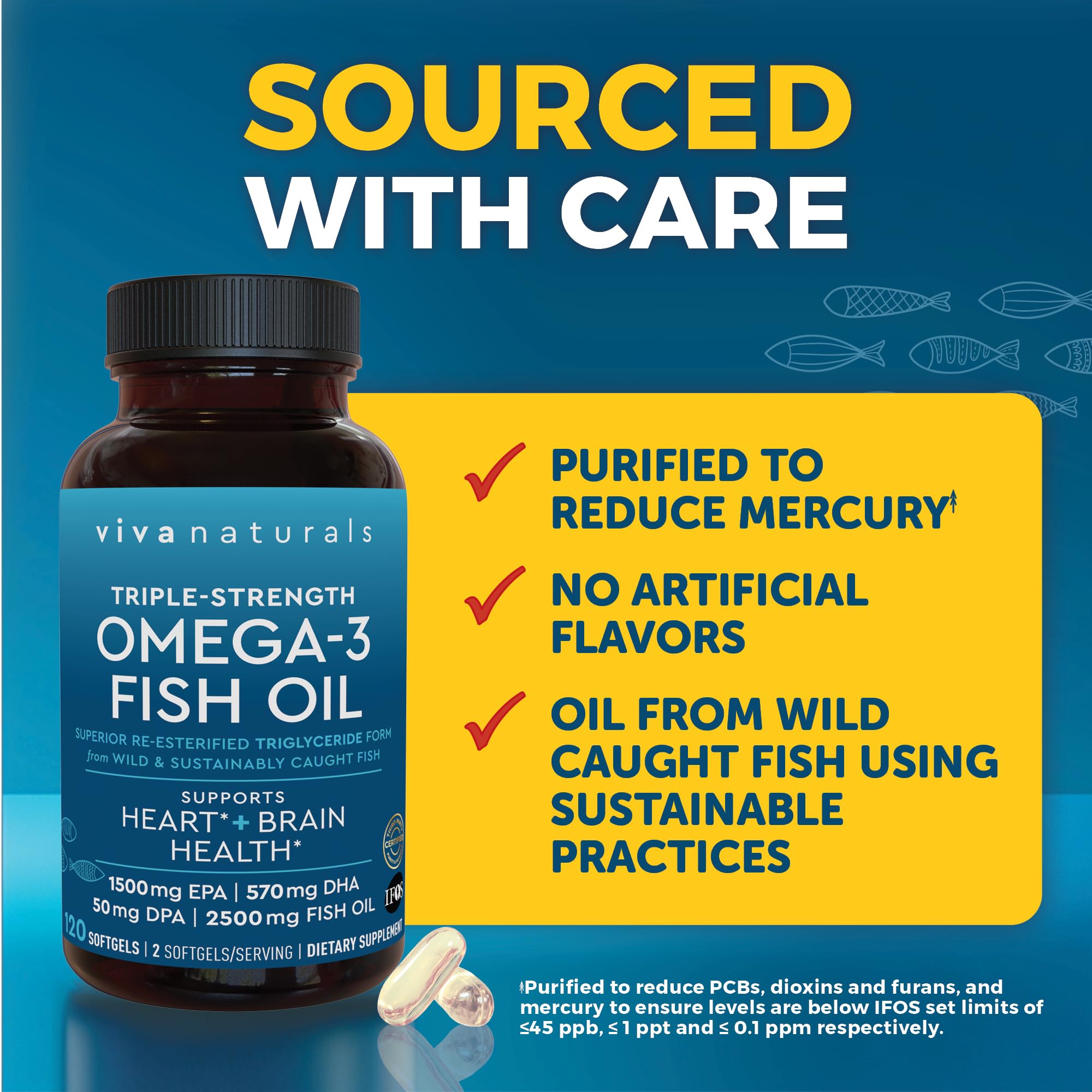 Viva Naturals Triple Strength Omega-3 Fish Oil 2500mg ingredients list