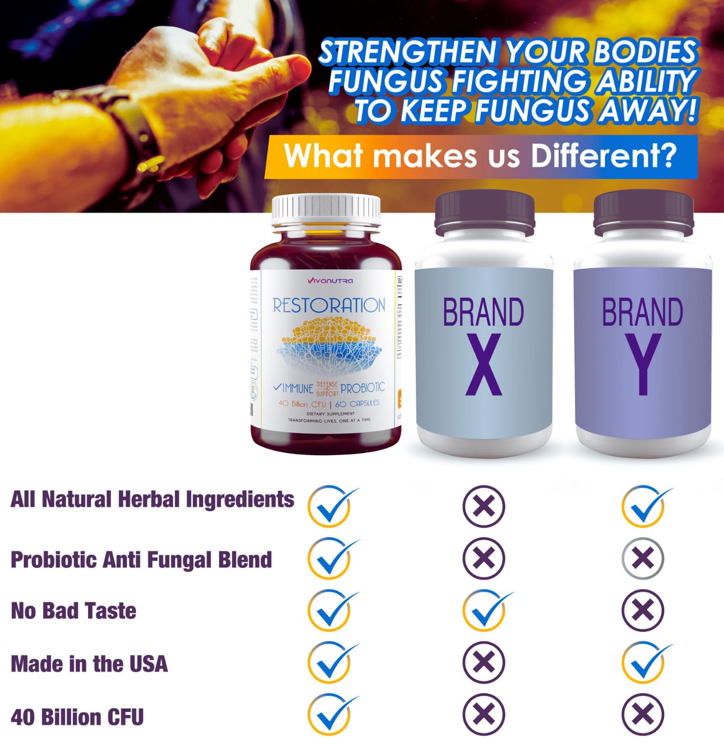 VIVANUTRA Probiotic Fungus Blend 40 Billion CFUs ingredients list