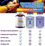 VIVANUTRA Probiotic Fungus Blend 40 Billion CFUs ingredients list