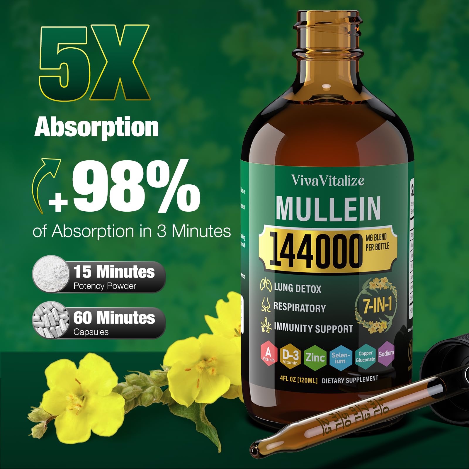 VivaVitalize Mullein Drops packaging side view
