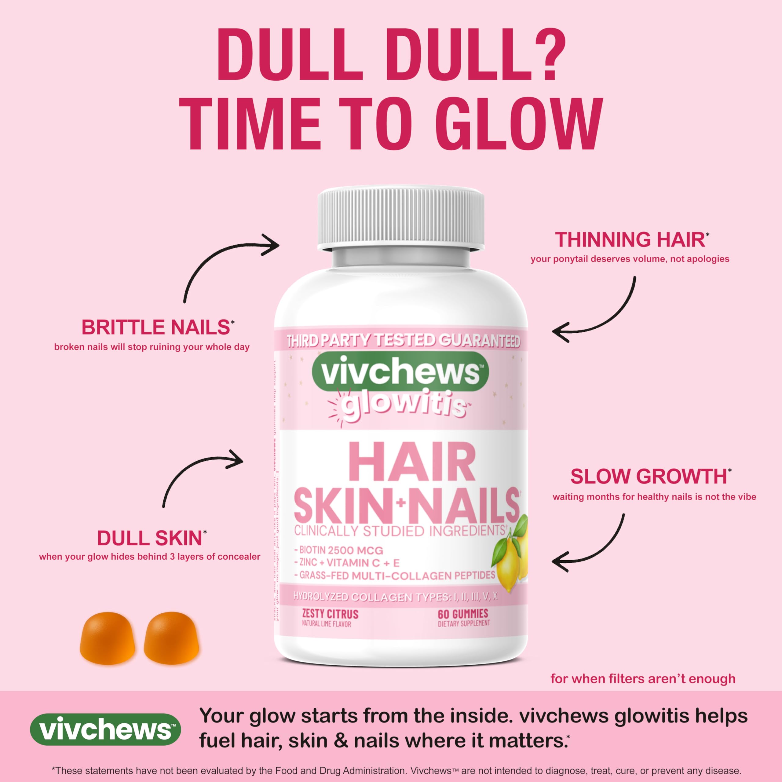 vivchews Biotin Gummies packaging details with ingredients