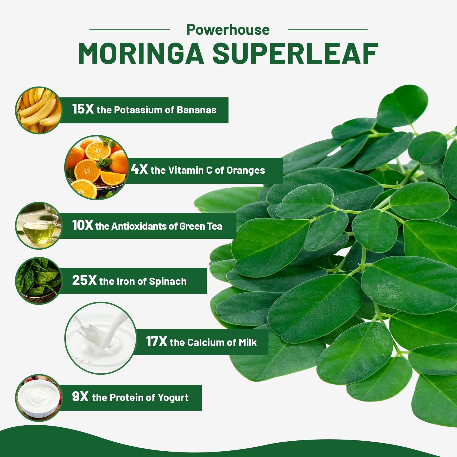 vivcmin Moringa Capsules displayed with natural ingredients