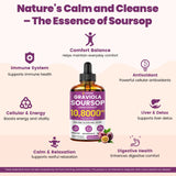 vivcmin Soursop Drops 30ml packaging