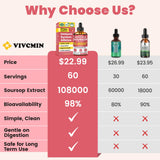 vivcmin Soursop Drops 91g bottle side view