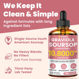 vivcmin Soursop Drops ingredients list
