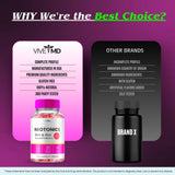 VIVE MD Blended Vitamin & Mineral Supplement on a kitchen counter