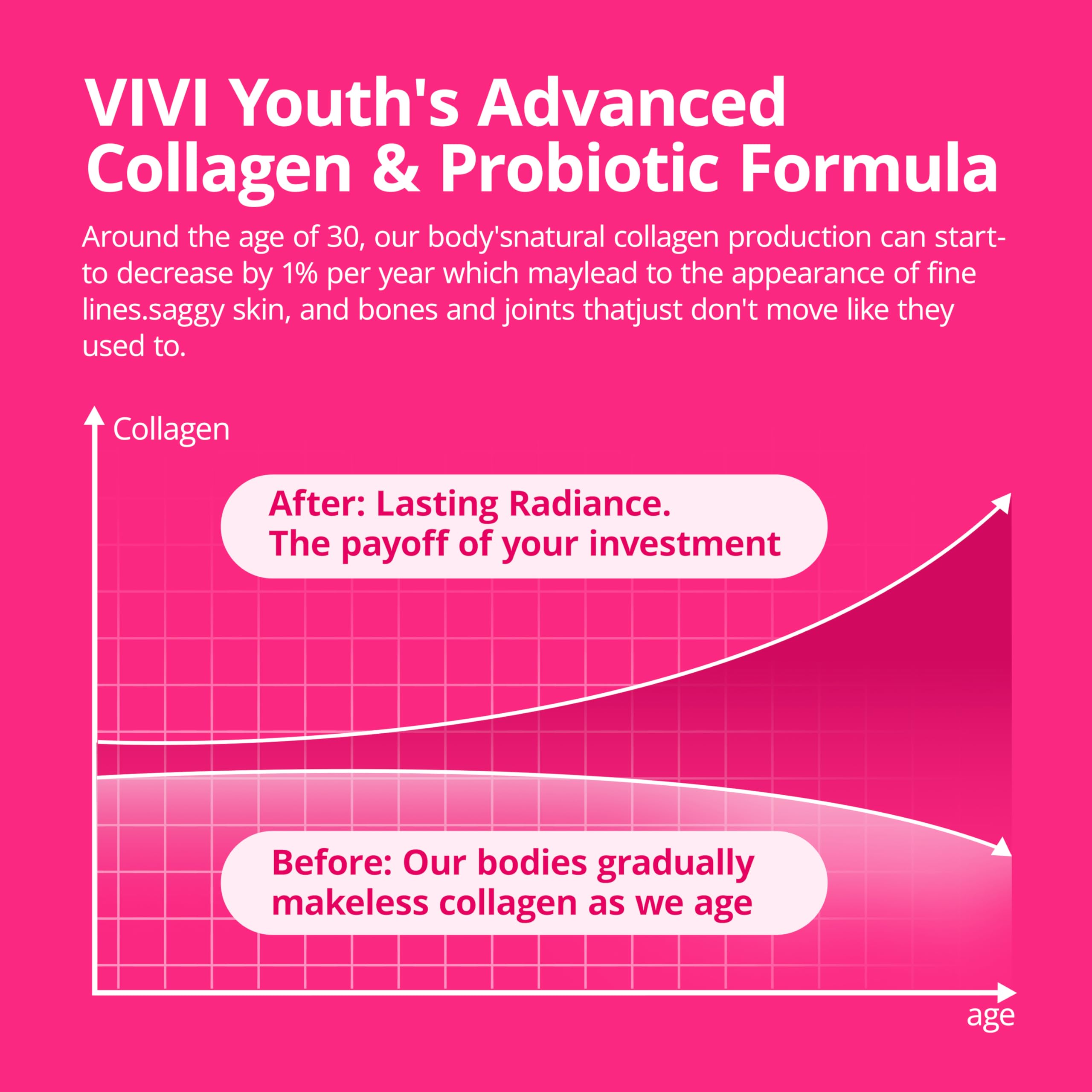 VIVI Youth Collagen Peptides Powder in a glass of water