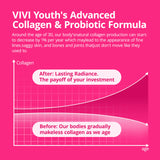 VIVI Youth Collagen Peptides Powder in a glass of water