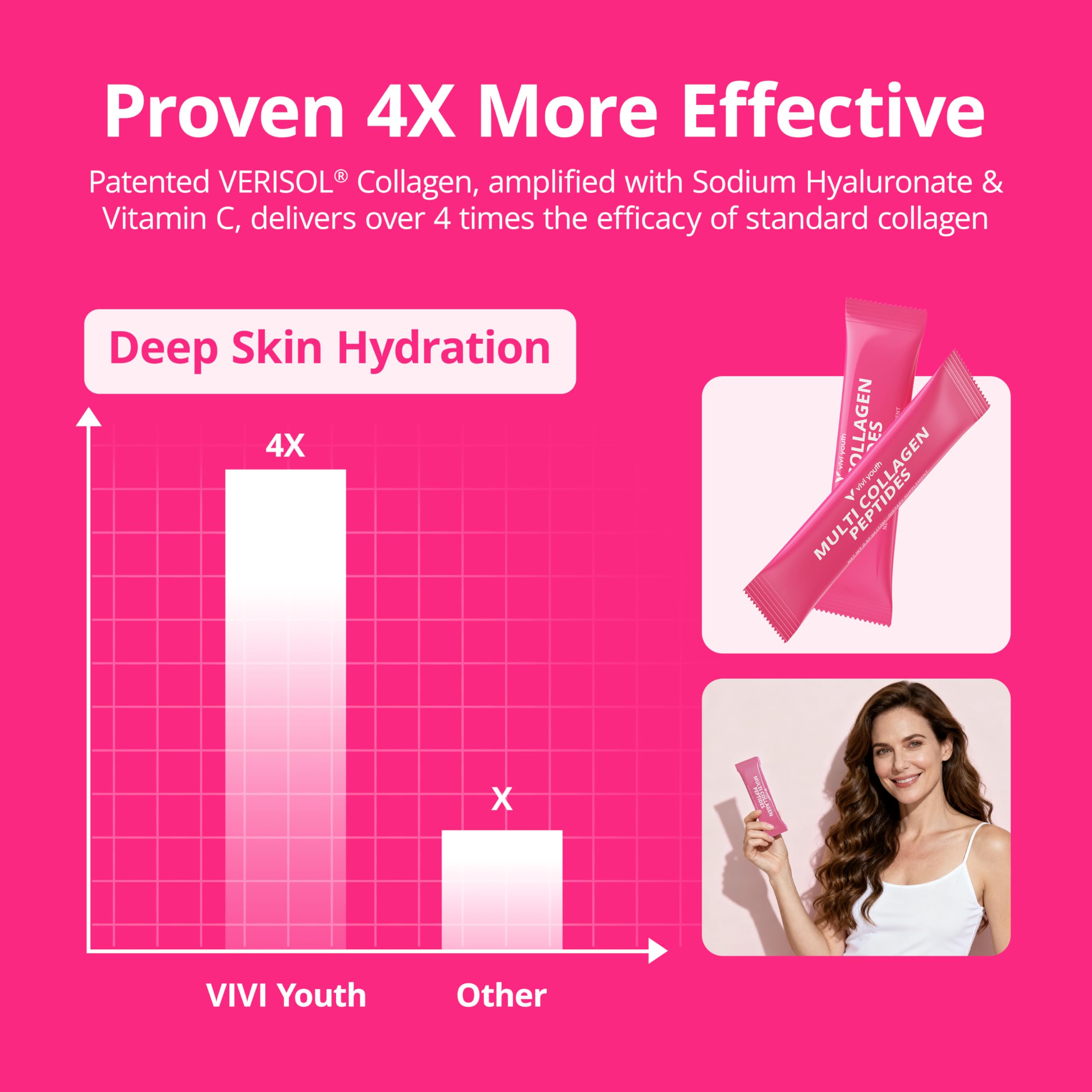 VIVI Youth Collagen Peptides Powder serving suggestion