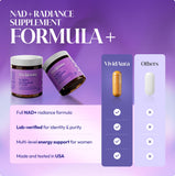 VIVIDAURA LIFE SCIENCE Resveratrol 200mg capsules packaging