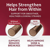 Vivikig Multivitamins Gummies showing ingredients list