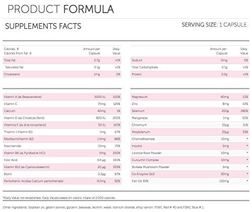 Vivioptal Women's Multivitamin capsule close-up