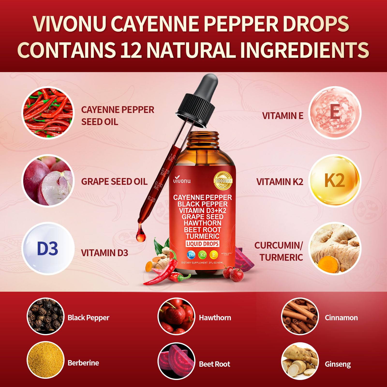 VivoNu Cayenne Pepper Drops packaging with ingredients listed
