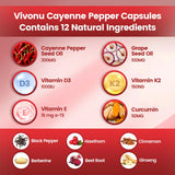 VivoNu Cayenne Pepper Softgels back view showing ingredients