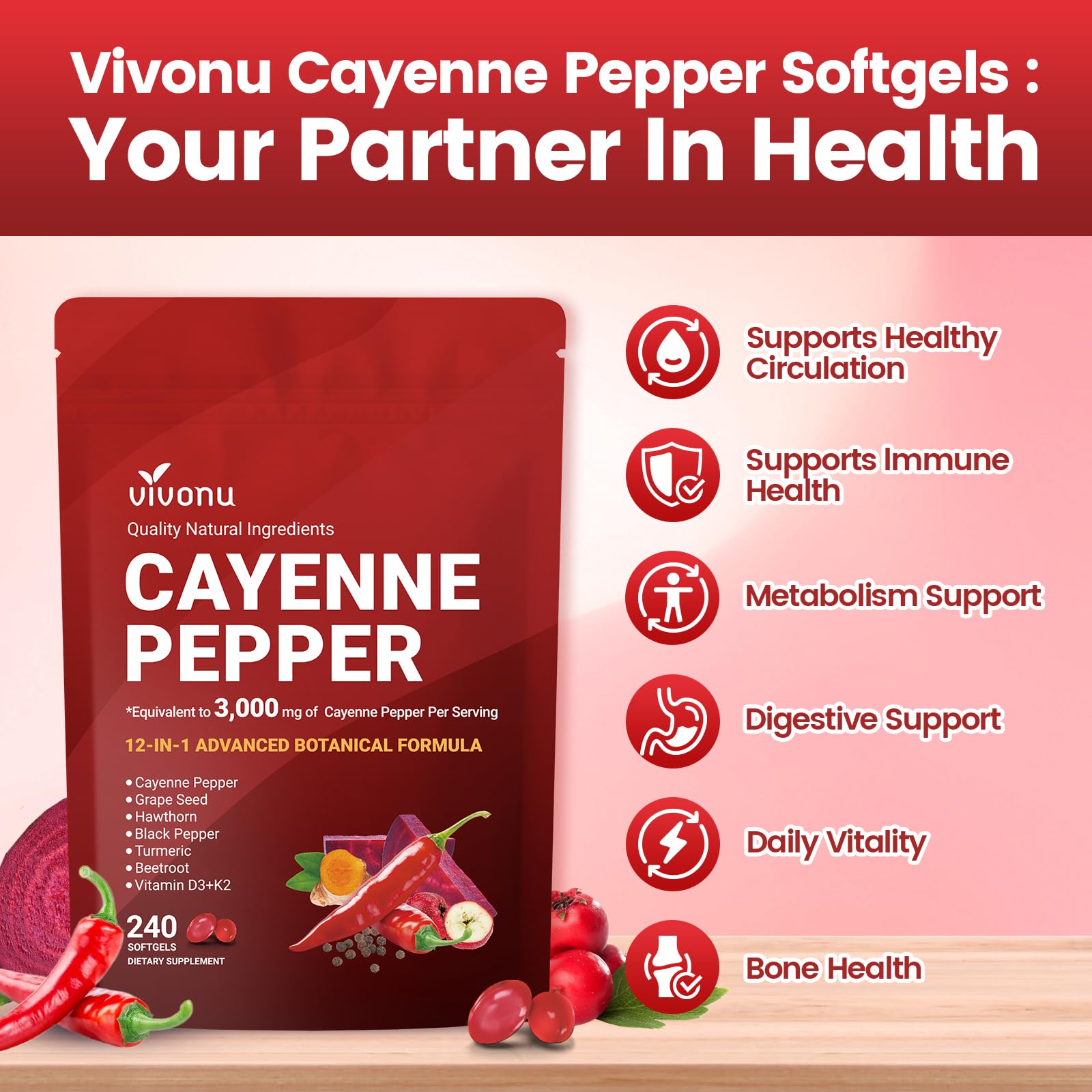 VivoNu Cayenne Pepper Softgels side view with dosage information