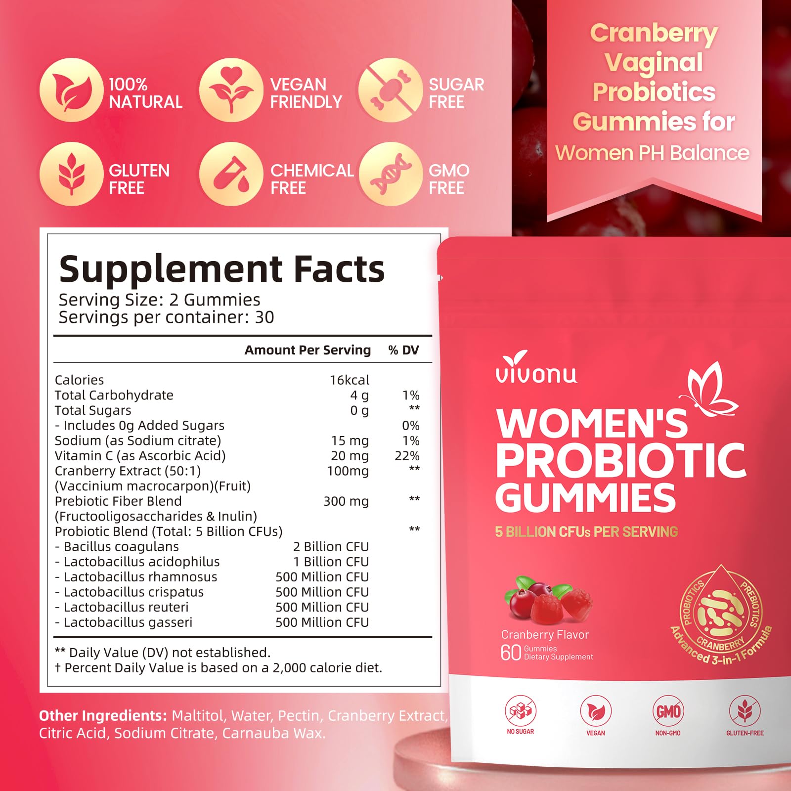 VivoNu Feminine Balance Gummies in a hand