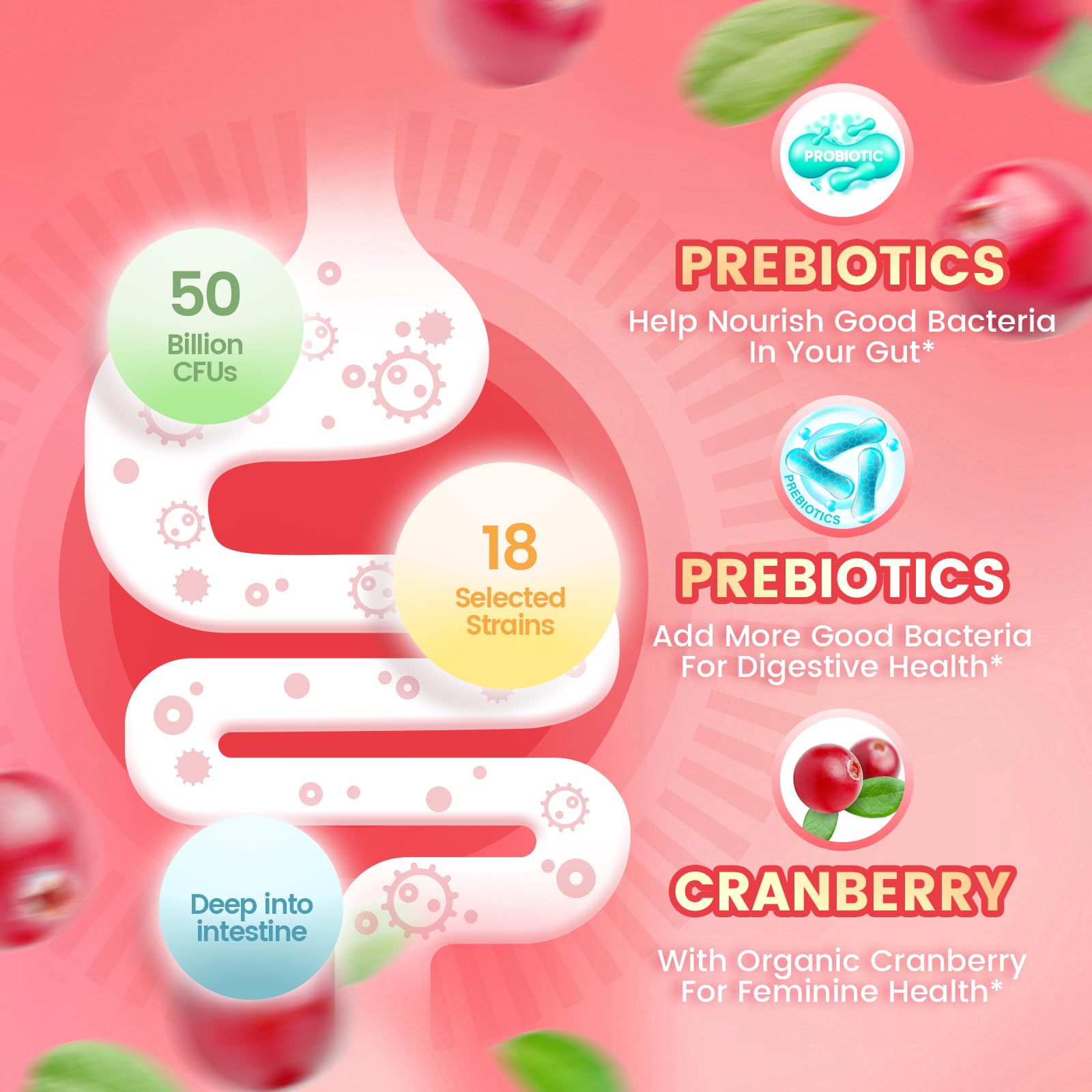 VivoNu Feminine Balance Gummies with cranberry extract