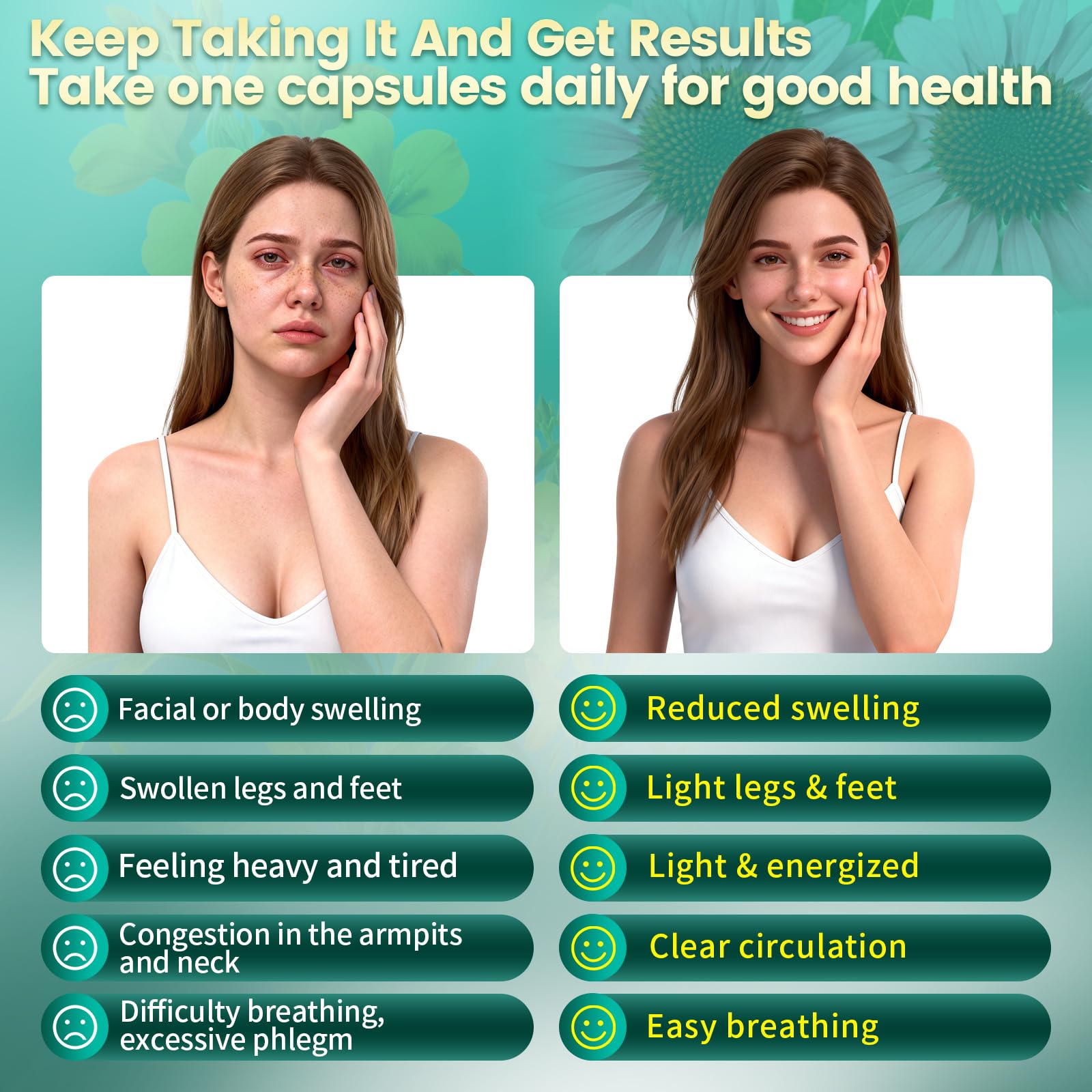 VivoNu Lymphatic Drainage Supplement packaging details