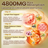 VivoNu Lymphatic Support Supplement 90 capsules side view