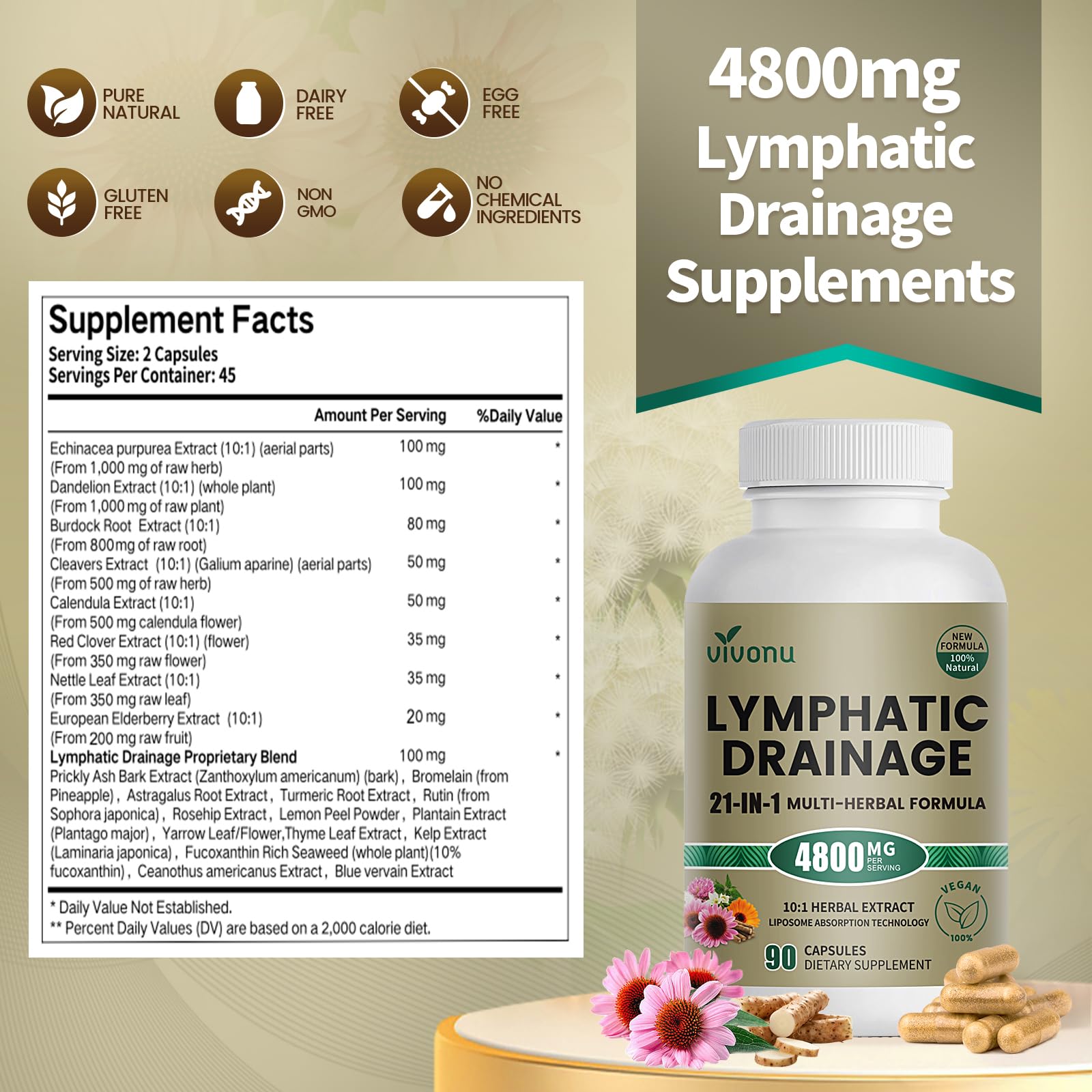 VivoNu Lymphatic Support Supplement bottle with capsules spilled