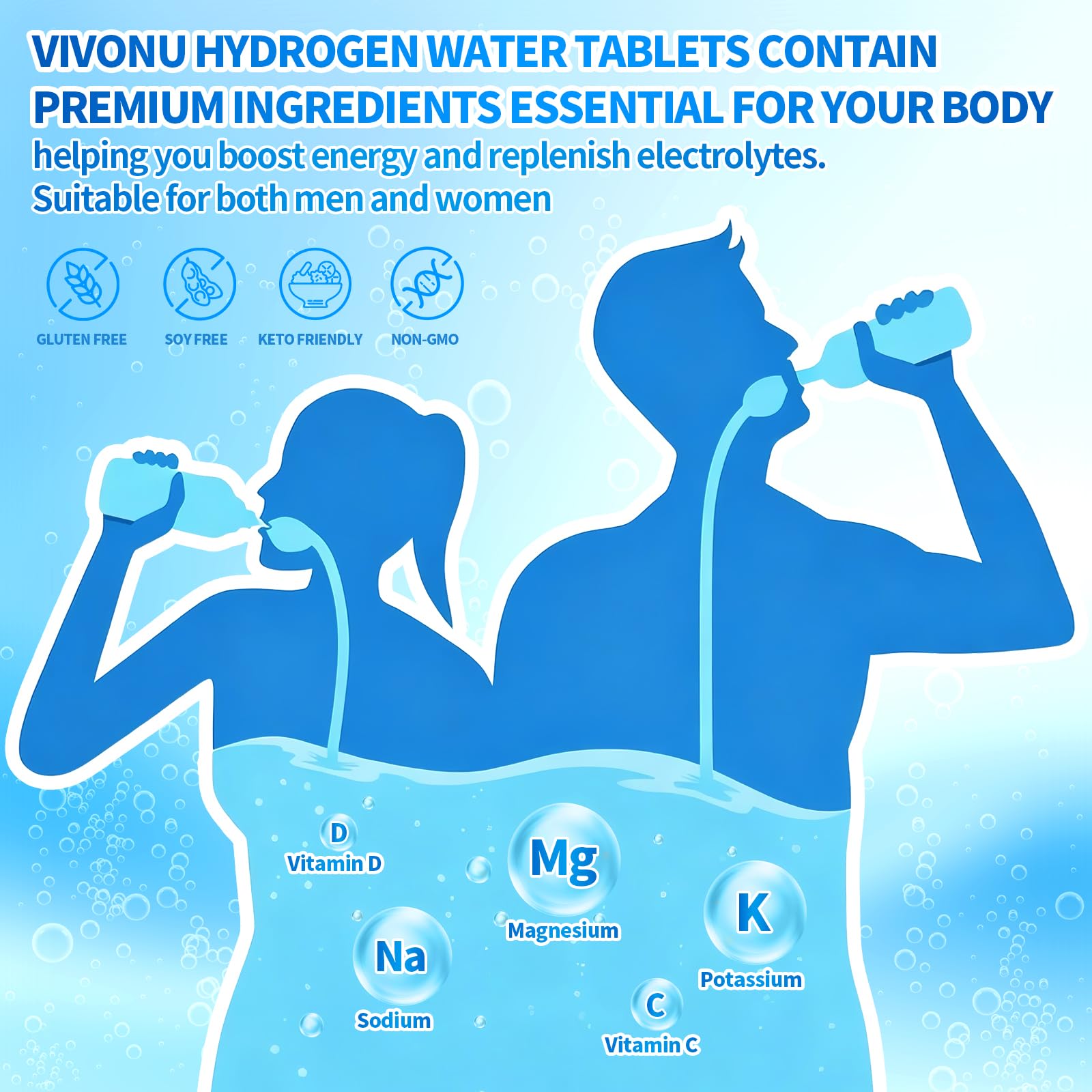 VivoNu Magnesium Hydrogen Water Tablets packaging side view