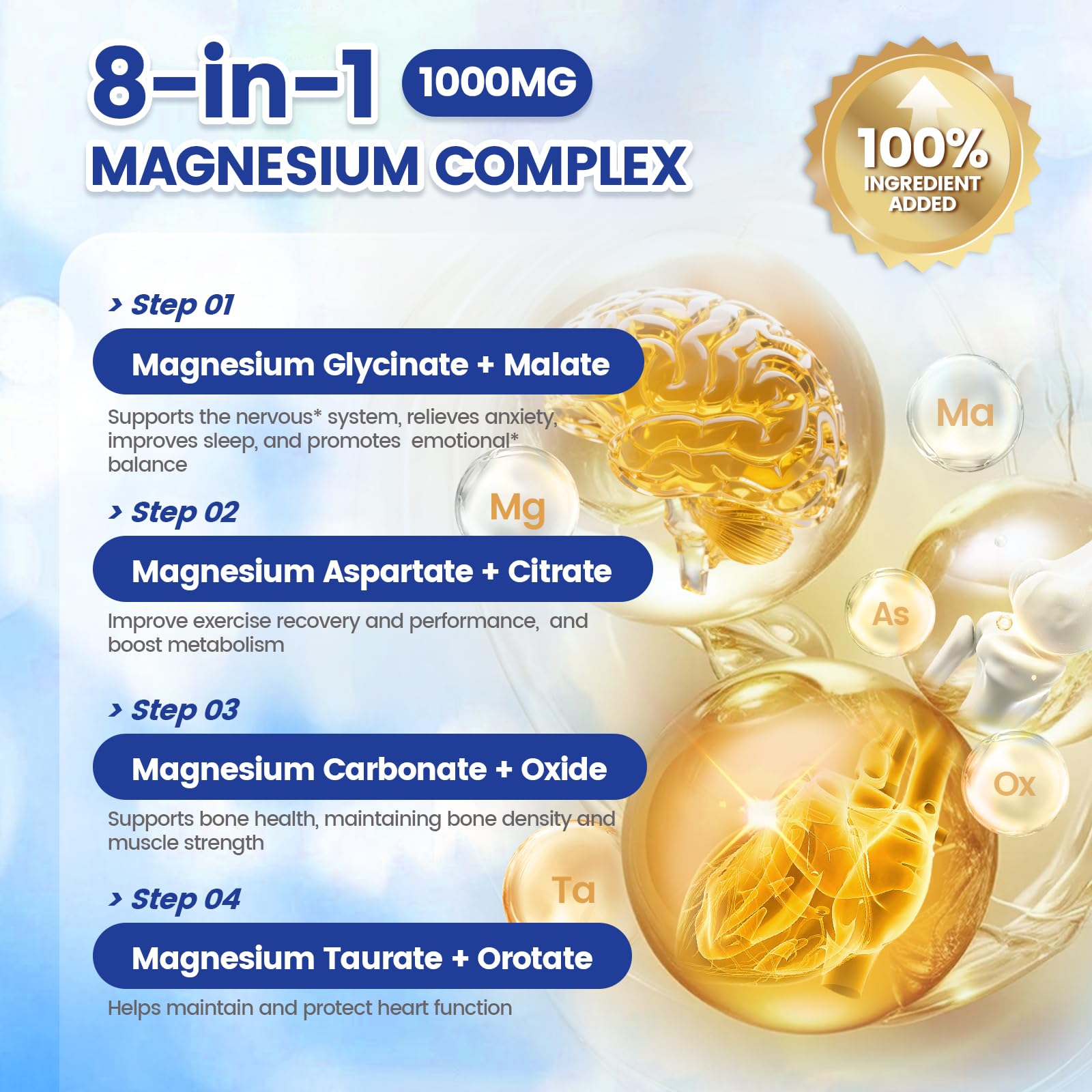 VivoNu Magnesium Supplement 1000mg vegetarian capsules close-up