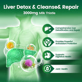 VivoNu Milk Thistle Supplement 3000mg softgel bottle side view