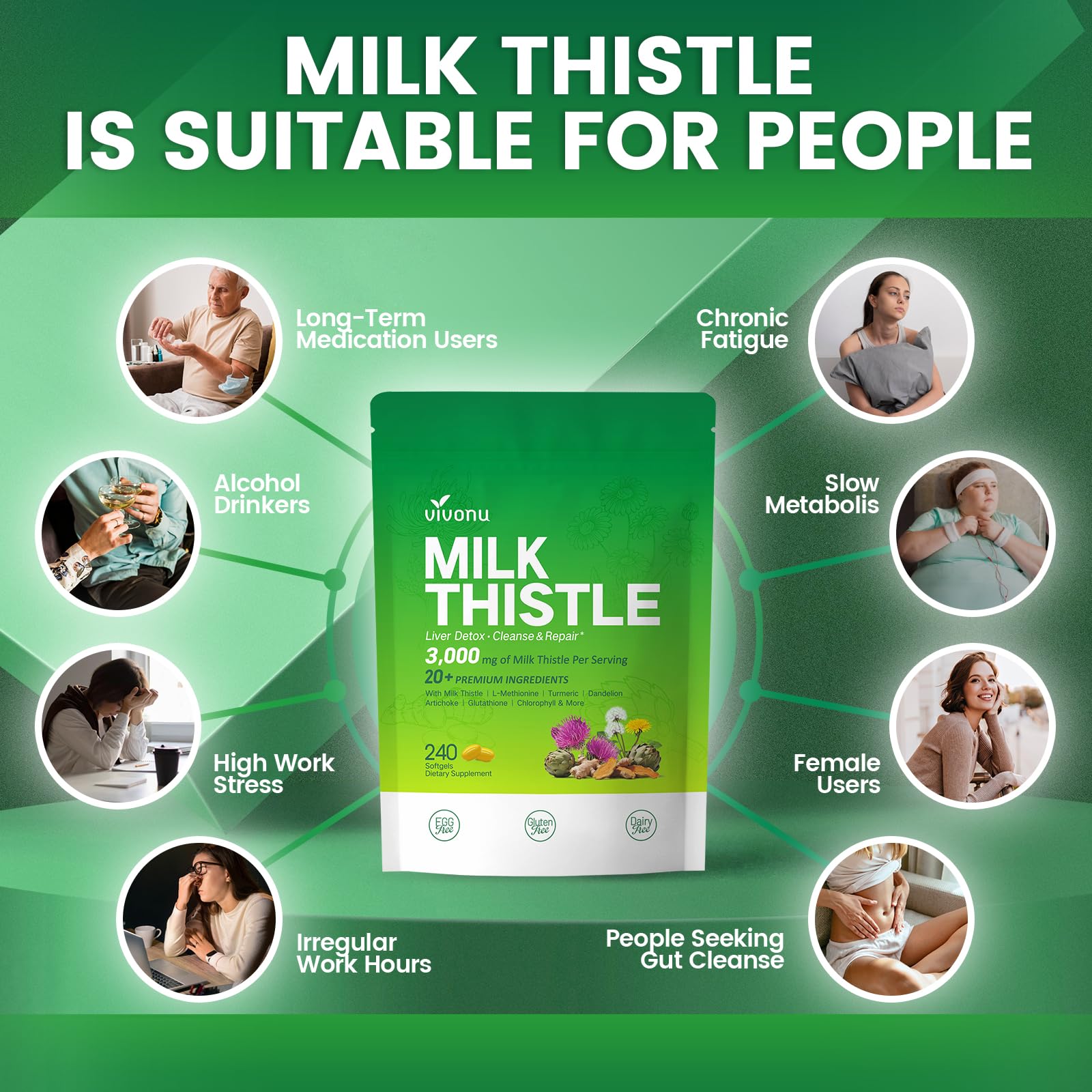 VivoNu Milk Thistle Supplement 3000mg softgel ingredients list