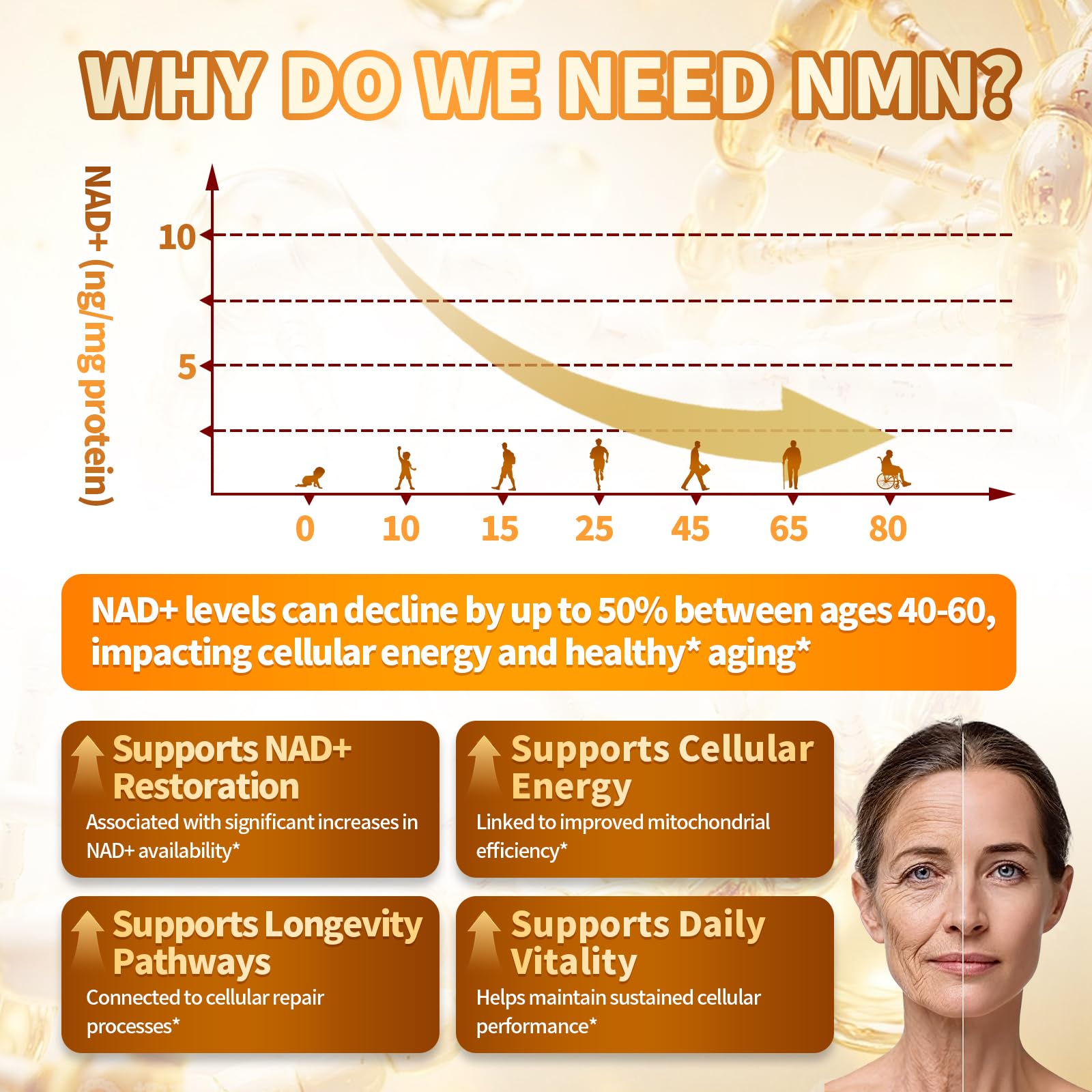 VivoNu NMN Supplement 1000mg Liposomal ingredients list