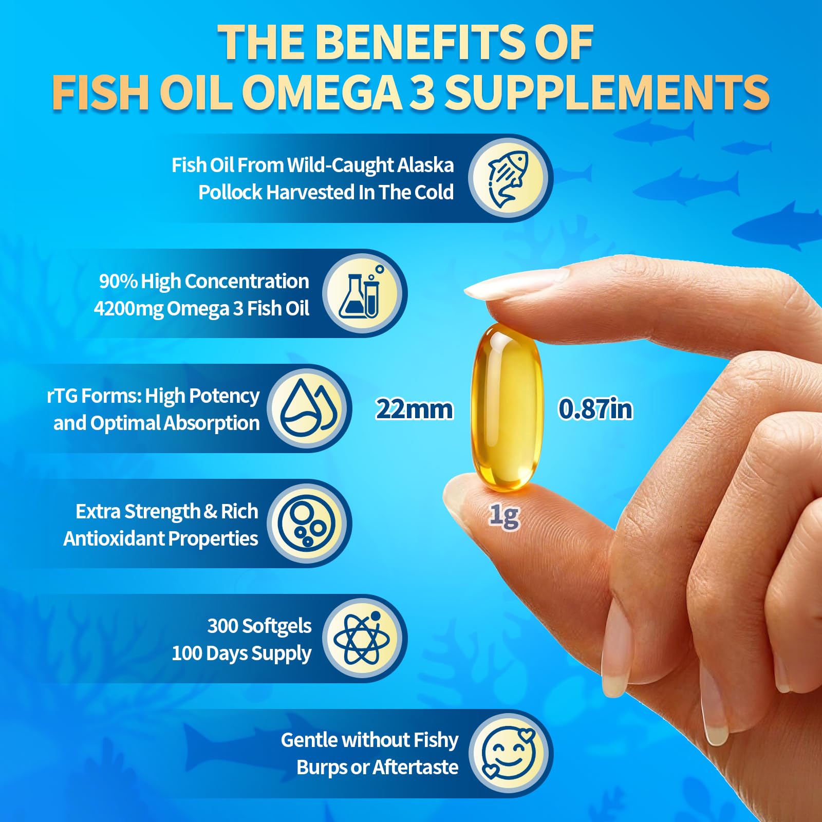 VivoNu Omega-3 Fish Oil Supplement with lemon flavour