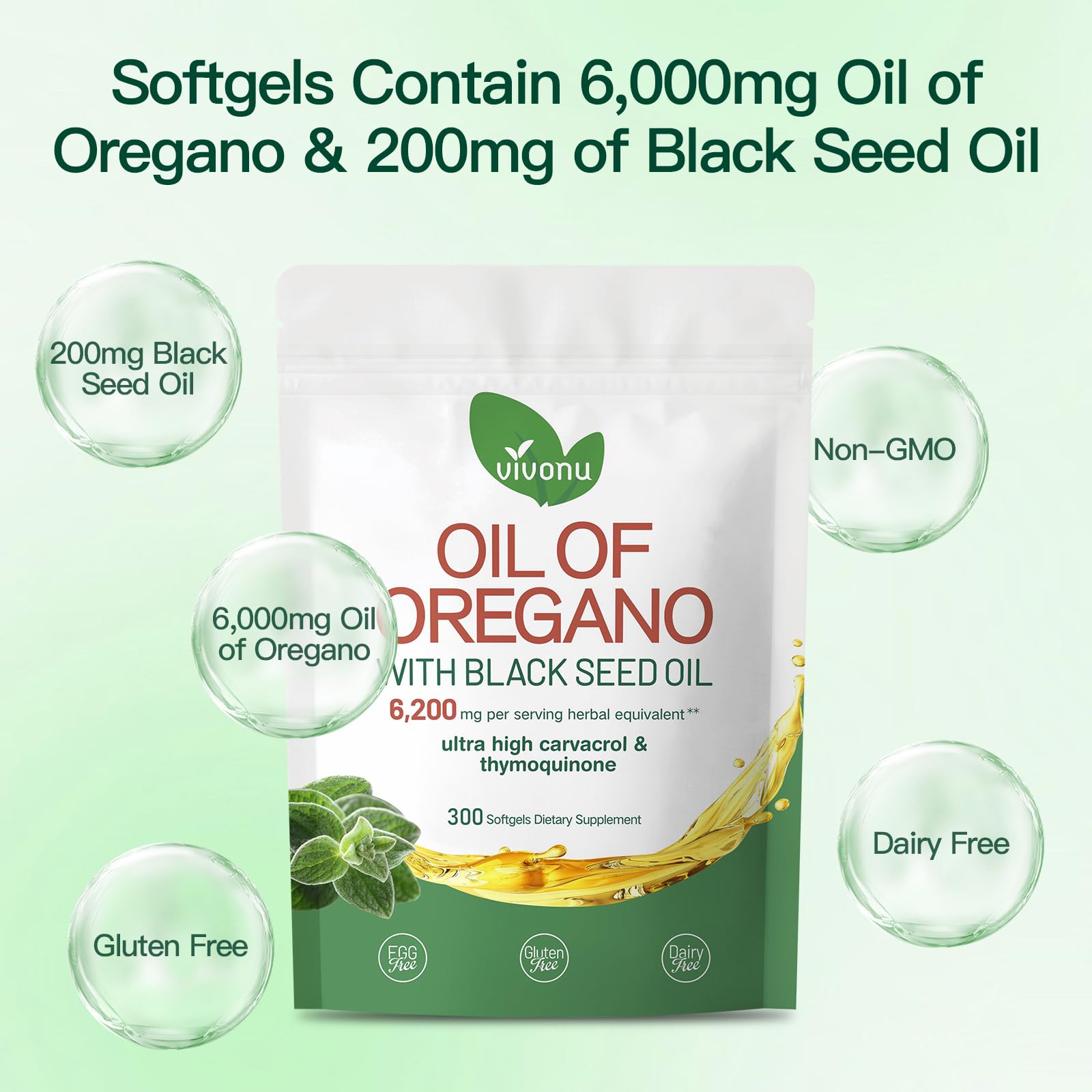 VivoNu Oregano Oil Capsules with black seed oil close-up