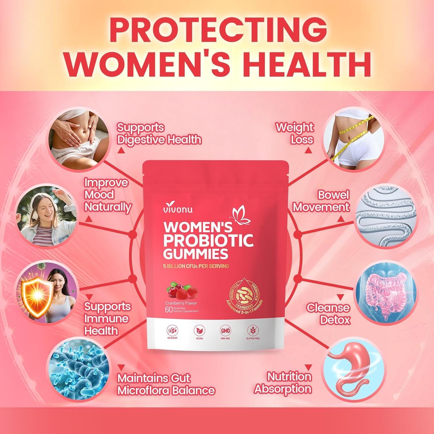 VivoNu Probiotic + Prebiotic Gummies for Women packaging