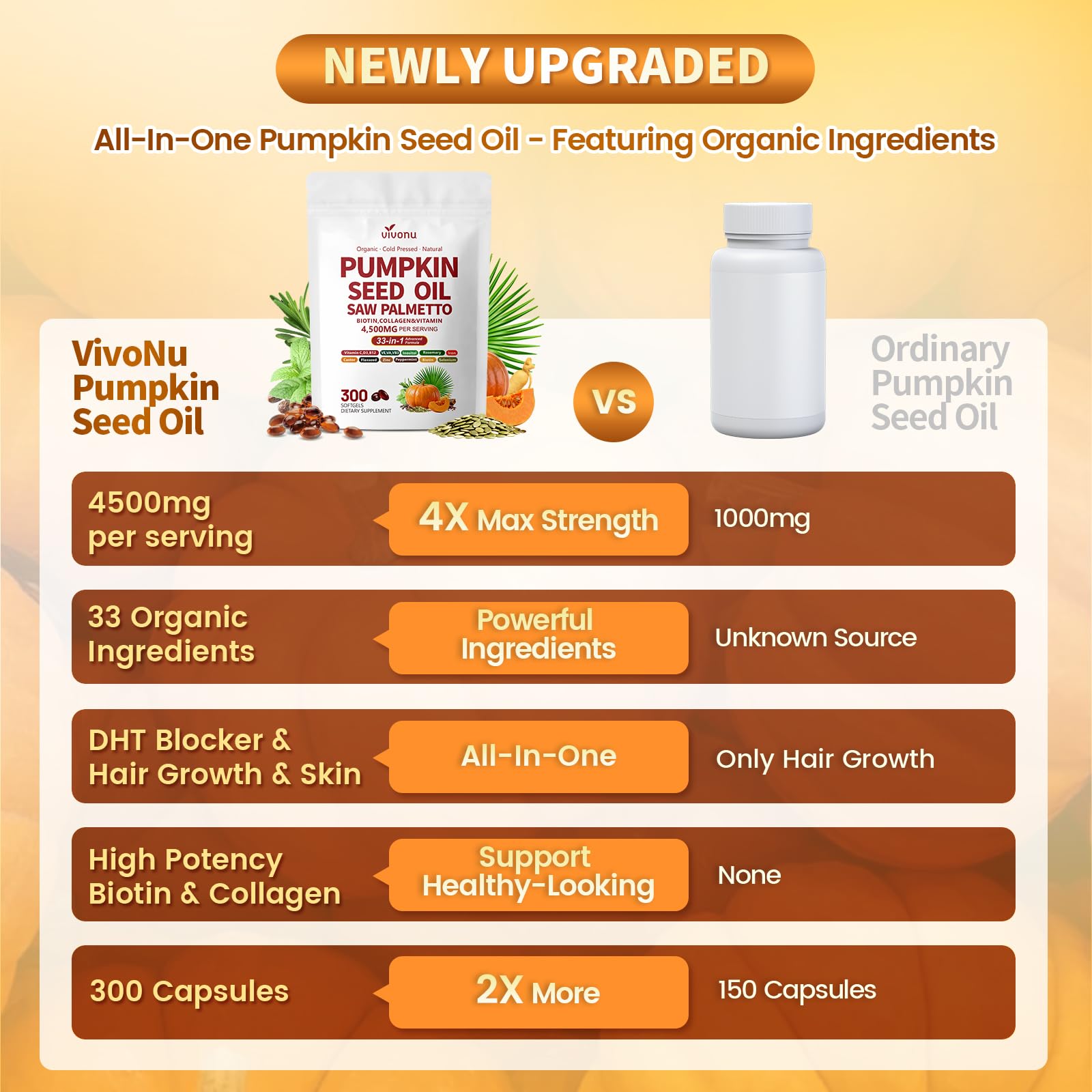 VivoNu Pumpkin Seed Oil Capsules with a measuring spoon