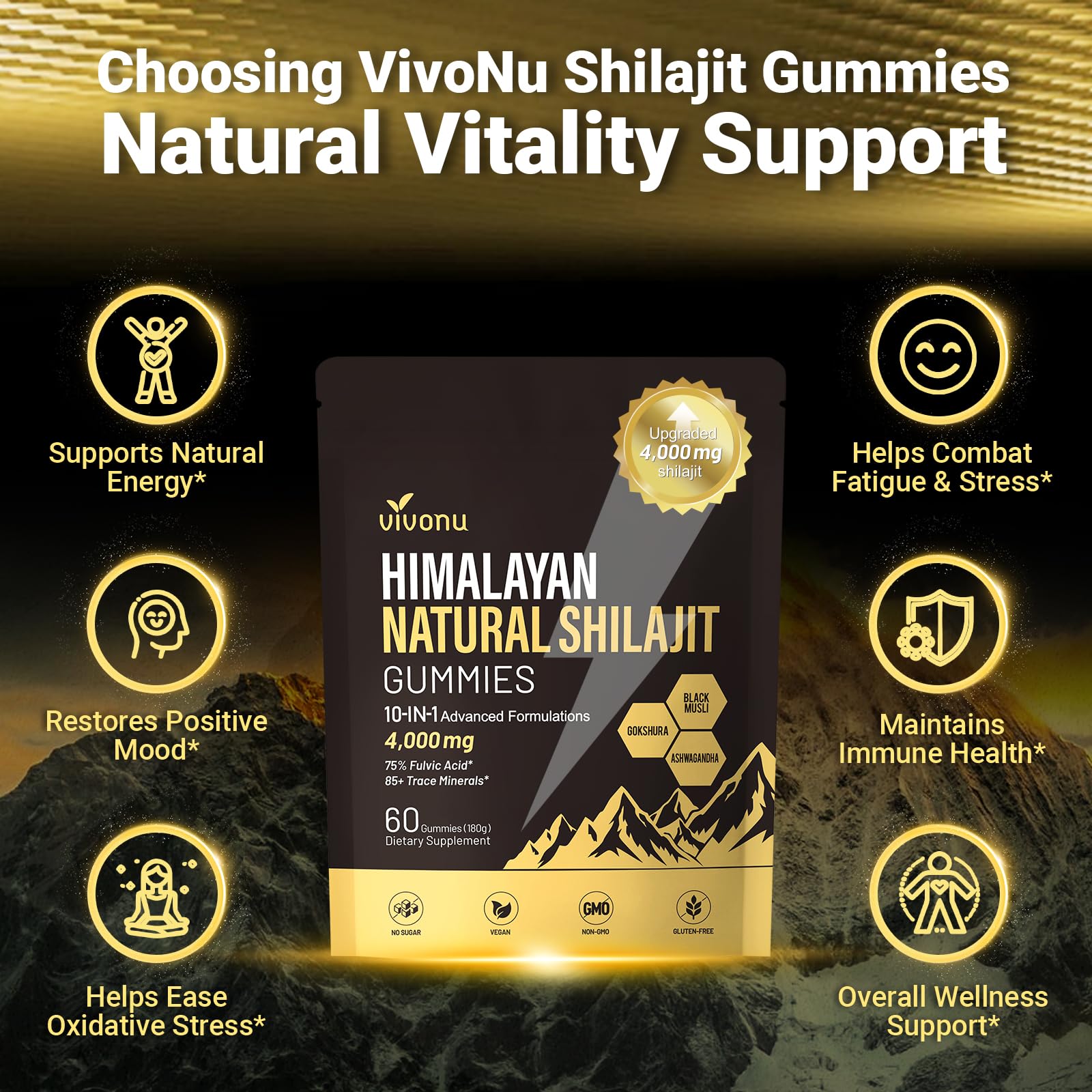 VivoNu Shilajit Gold Gummies packaging details