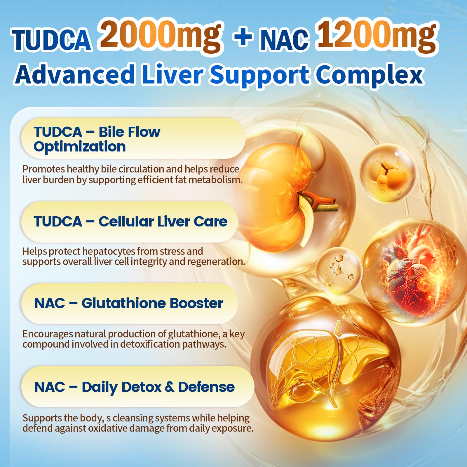 VivoNu TUDCA 2000mg + NAC 1200mg supplement capsules on a table