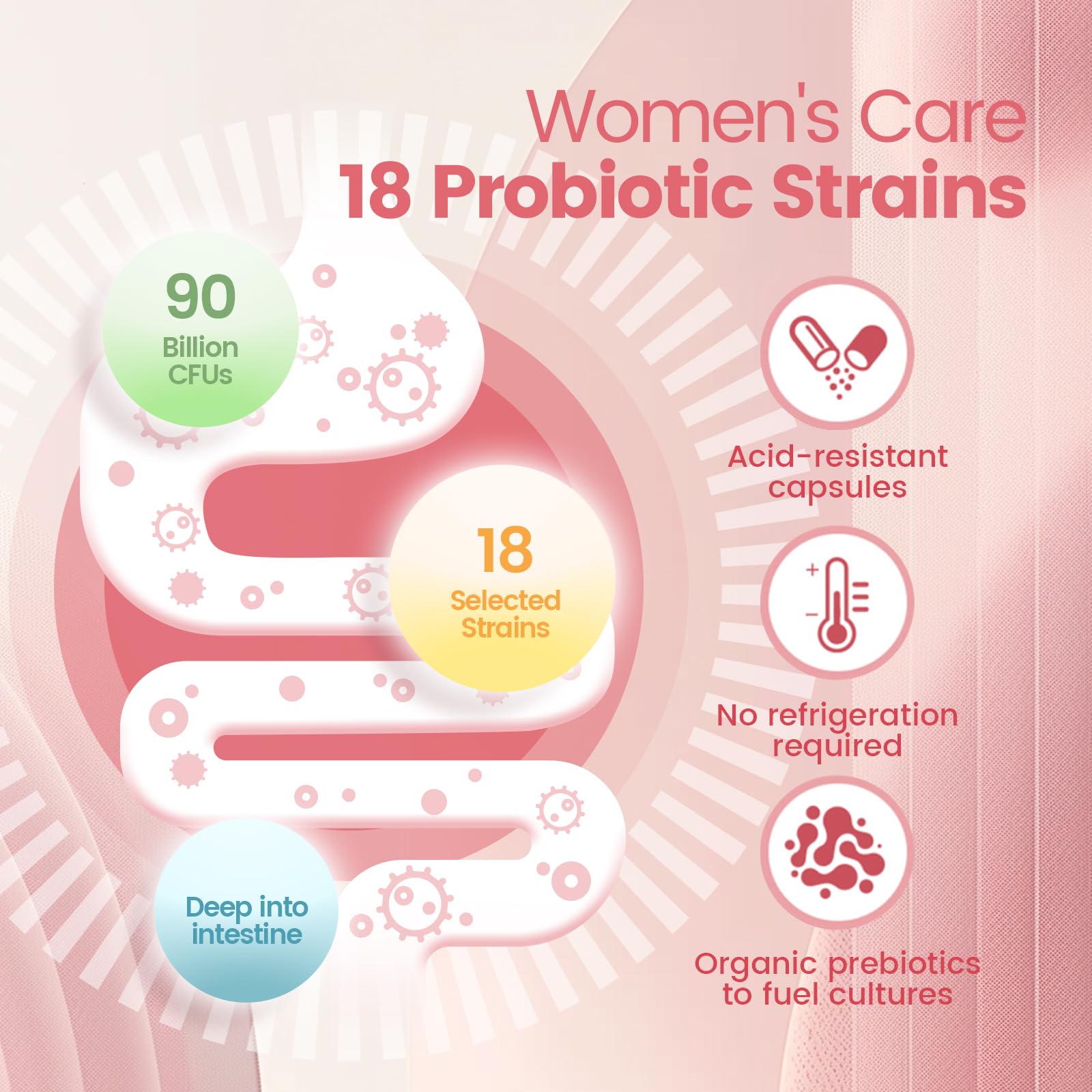VivoNu Women's Probiotic Supplement tablets on a white background