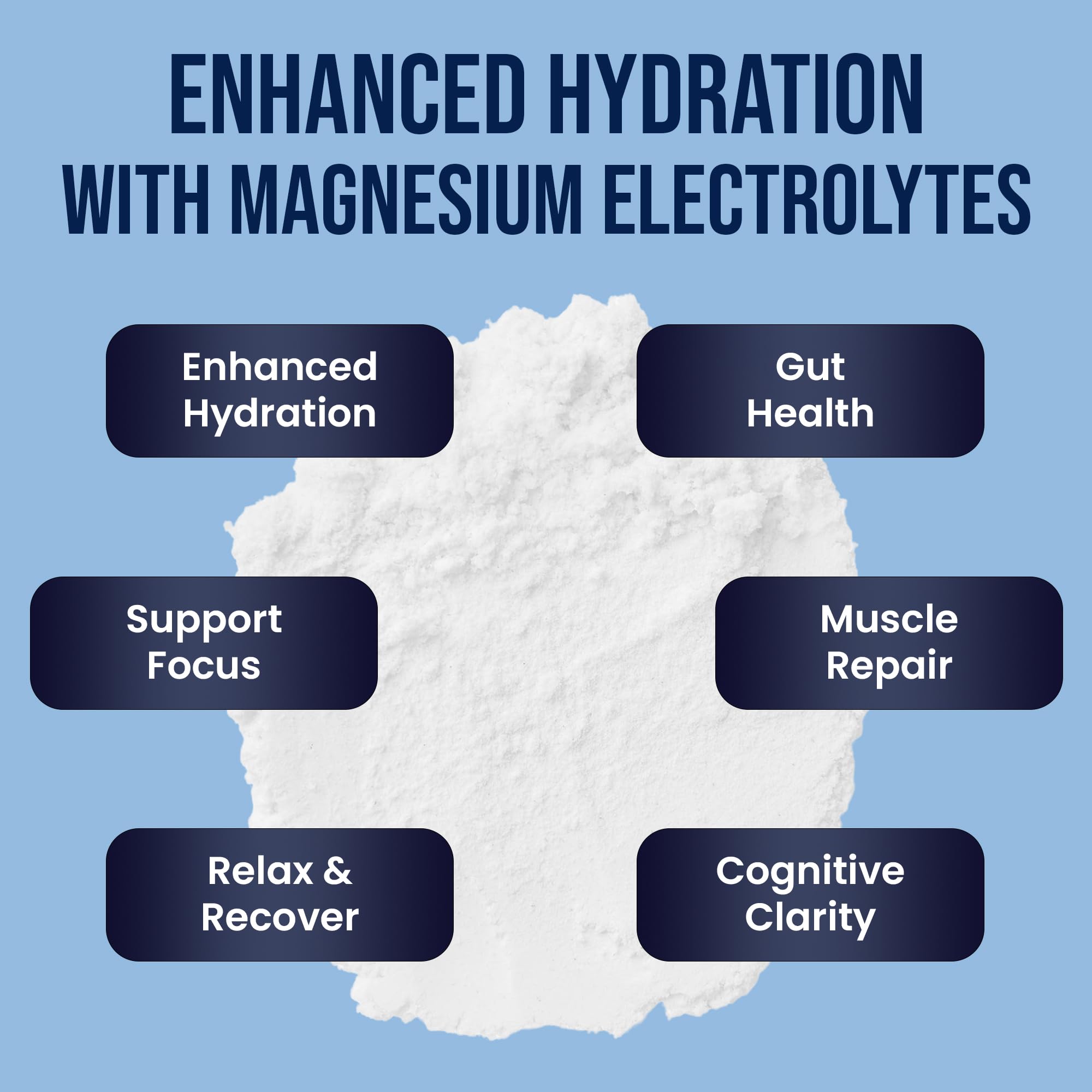 VIYALUM Magnesium Supplement 250mg ingredients list