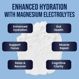 VIYALUM Magnesium Supplement 250mg ingredients list