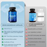 VIYOUTH 7-in-1 Magnesium Complex side view of bottle
