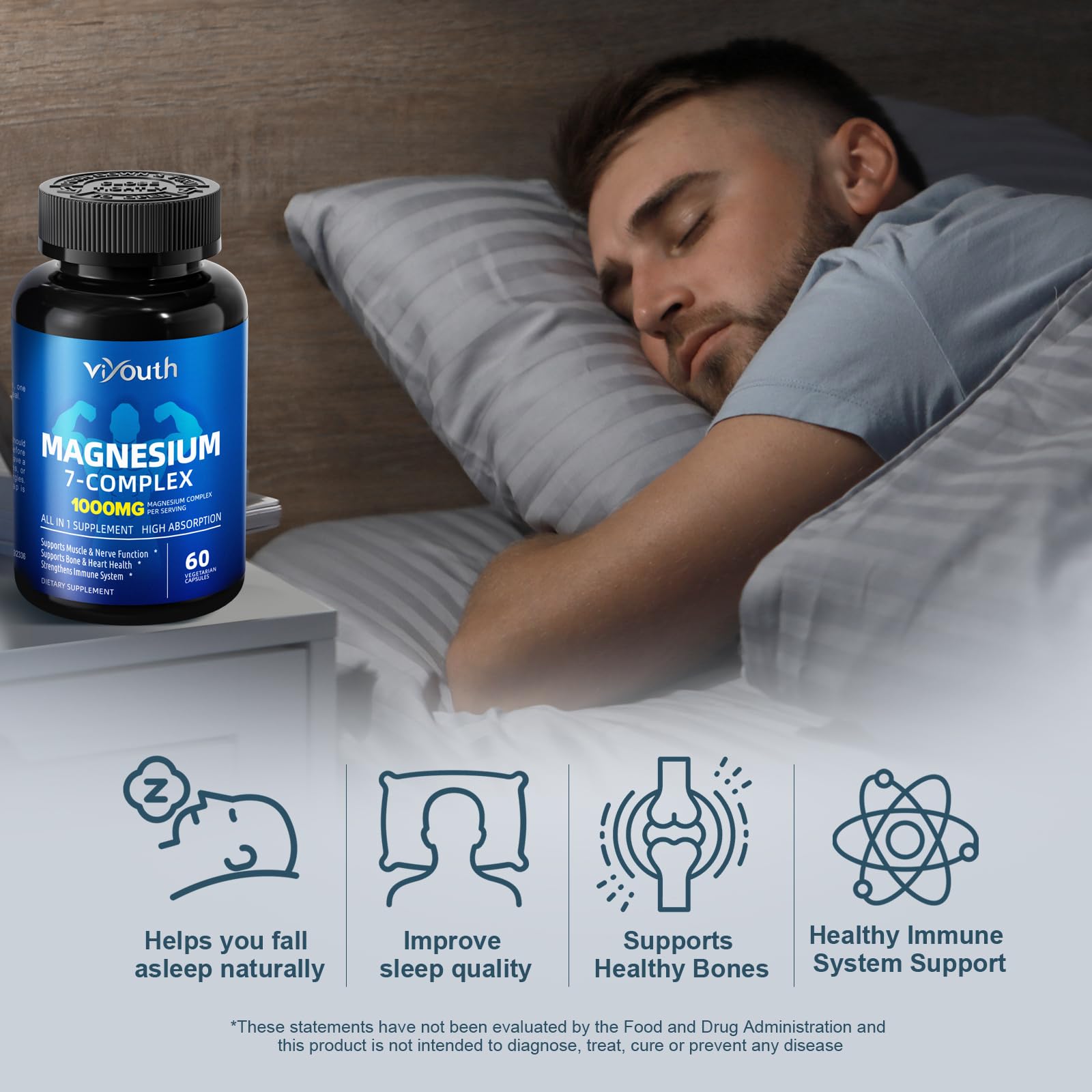 VIYOUTH Magnesium Complex capsules on a table
