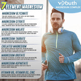 VIYOUTH Magnesium Complex showing supplement facts