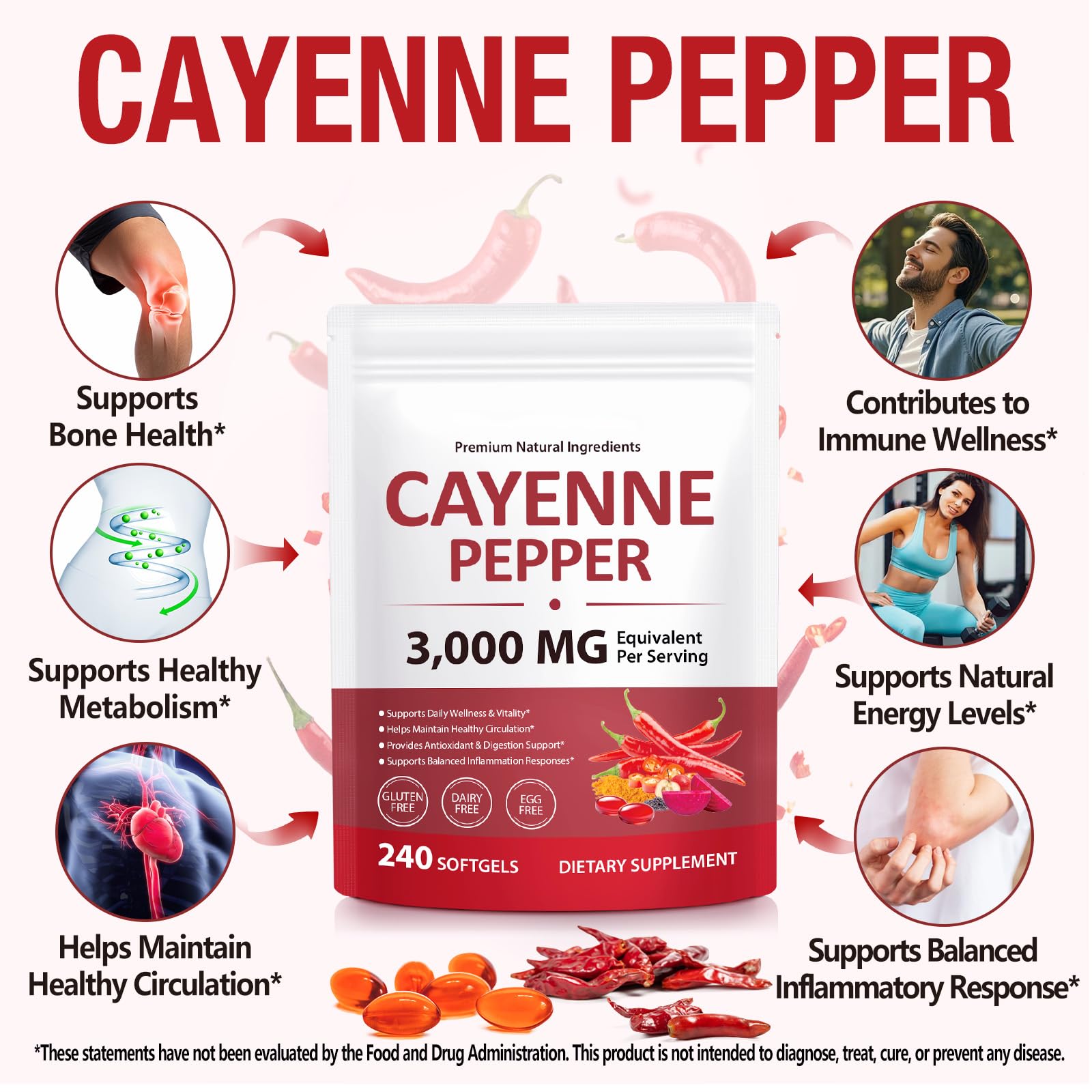 VOGSIG Cayenne Pepper Softgels bottle side view