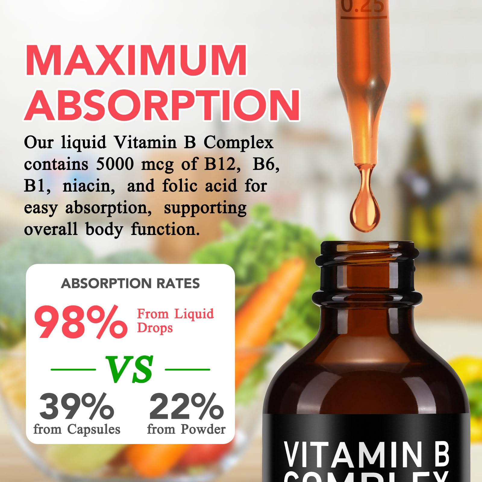 VOGSIG Vitamin B Complex Liquid Drops dropper close-up