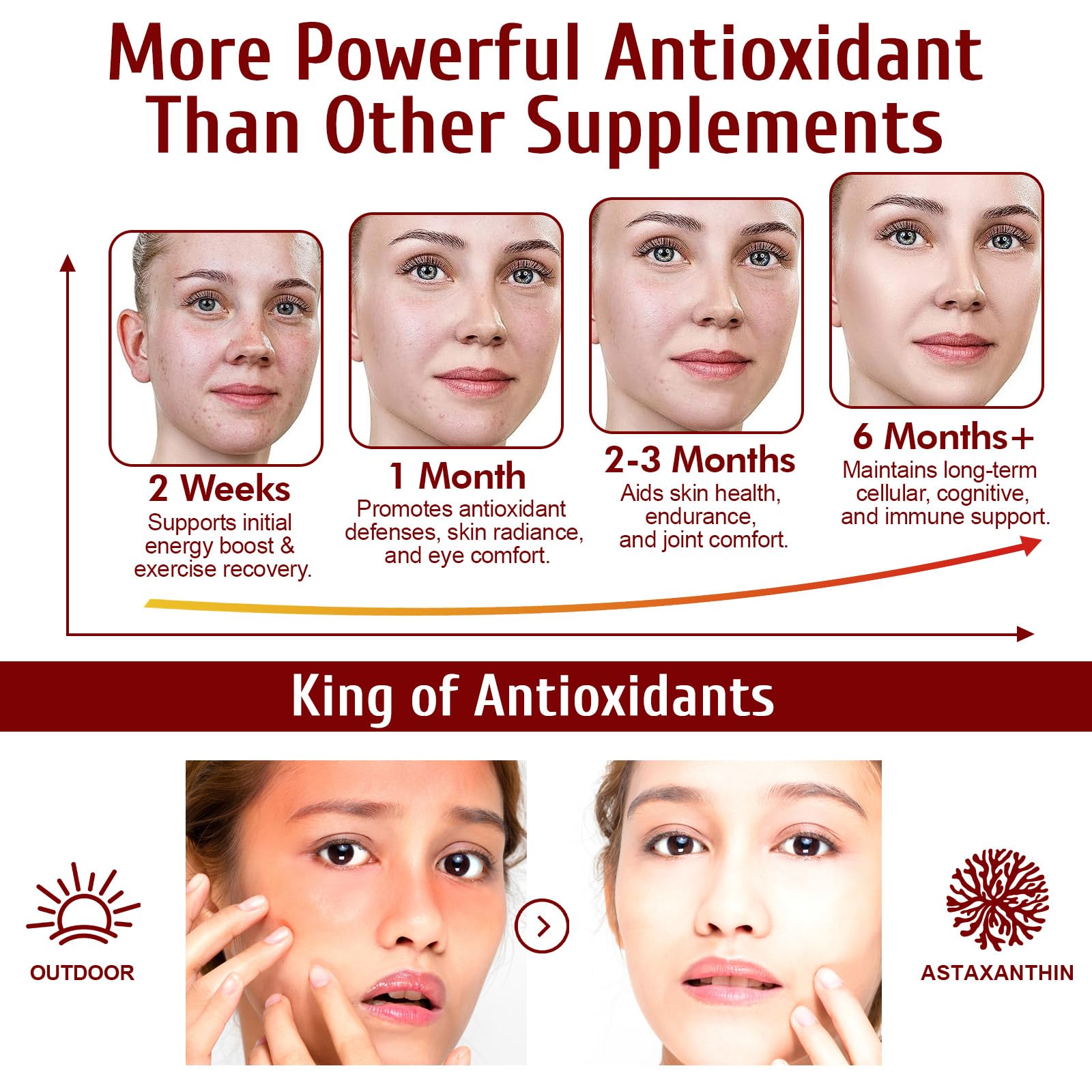 Vortexonix Astaxanthin Softgels 12mg softgel in hand